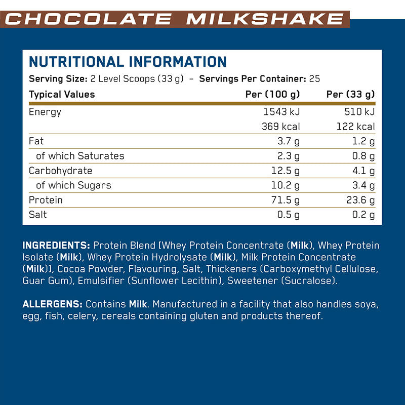 Applied Nutrition Critical Whey Protein 825 Grams / 25 Servings *NEW* – Supplements Canada