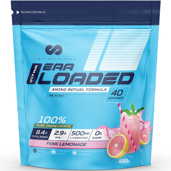 Limitless Pharma – Supplements Canada