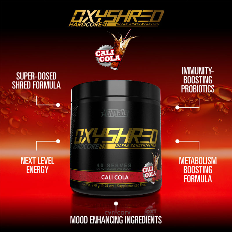 Thermogenic energy-boosting ingredients